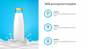 Editable Milk PowerPoint Template Presentation PPT Slides