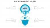 Free Milk PowerPoint Presentation Template and Google Slides