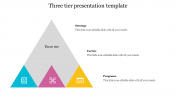 3 Tier Presentation Template Design-Triangle Shape