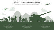 Military PowerPoint Presentation and Google Slides