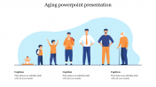 Aging PowerPoint Presentation Template and Google Slides