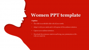 Editable Women PPT Template PowerPoint Presentation Slides