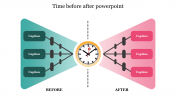 Time Before After PowerPoint PPT Presentation Templates