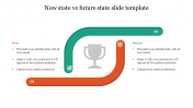 Multicolor Now State Vs Future State Slide Template