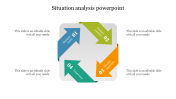 Get the Best Situation Analysis PowerPoint Presentation