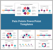 Pain Points PowerPoint and Google Slides Templates