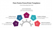 78789-Pain-Points-PowerPoint-Templates_03