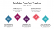 78789-Pain-Points-PowerPoint-Templates_05