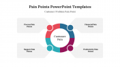 78789-Pain-Points-PowerPoint-Templates_07