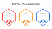 HSE PowerPoint Presentation And Google Slides Templates
