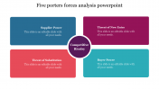 Simple five porters forces analysis powerpoint template free download