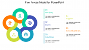 Best Five Forces Model For PowerPoint Presentation