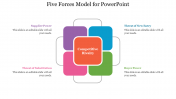 Our Predesigned Five Forces Model For PowerPoint Template