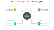 Simple Five Forces Analysis PowerPoint Template