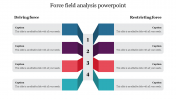 Creative Force Field Analysis PowerPoint Template Designs