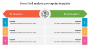 Force Field Analysis PowerPoint Template