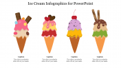Awesome Ice Cream Infographics For PowerPoint Template