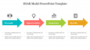 Buy the Best SOAR Model PowerPoint Template Presentation
