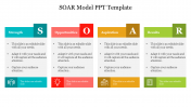 Get the Best SOAR Model PPT Template Presentation Slides