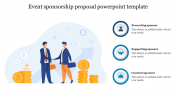 Concise Event Sponsorship Proposal PPT  and Google Slides