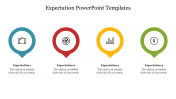 Expectation PowerPoint Templates and Google Slides