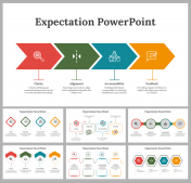 Expectation PowerPoint Presentation and Google Slides Themes
