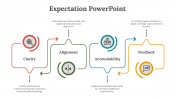 78967-Expectation-PowerPoint-Presentation_03