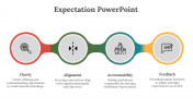 78967-Expectation-PowerPoint-Presentation_04