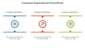 Customer Expectations PowerPoint Template and Google Slides