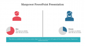 Best Manpower PowerPoint Presentation Template Slide