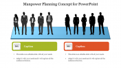 Manpower Planning Concept for PowerPoint and Google Slides