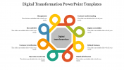 Creative Digital Transformation PowerPoint Templates