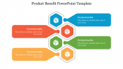 Amazing Product Benefit PowerPoint Template Slide Design