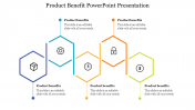 Get This Glamorous Product Benefit PowerPoint Presentation