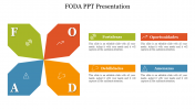 Four Node FODA PPT Presentation For Your Requirement