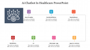 AI Chatbot In Healthcare Google Slides & PPT Templates 