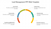 Divine Lead Management PPT Slide Template Presentation