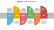 Our Quality Tools PowerPoint PPT Slides Presentation