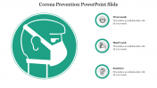 Best Corona Prevention PowerPoint Slide Template Design
