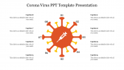 Effective Corona Virus PPT Template Presentation