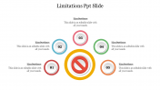 Limitations PPT Template Presentation and Google Slide