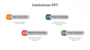 79262-Limitations-PPT-Slide_08