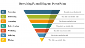 Recruiting Funnel Diagram PPT Template and Google Slides