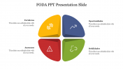 Best FODA PPT Presentation Slide Template
