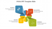 Get FODA PPT Template Slide with 3D Shapes Design Theme