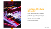 79296-Music-Industry-PowerPoint-Presentation_15