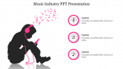 Innovative Music Industry PPT Presentation Slide Template
