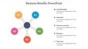 Best Business Benefits PowerPoint