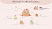 Cake Recipe PowerPoint Presentation and Google Slides