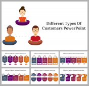 Different Types Of Customers PowerPoint and Google Slides